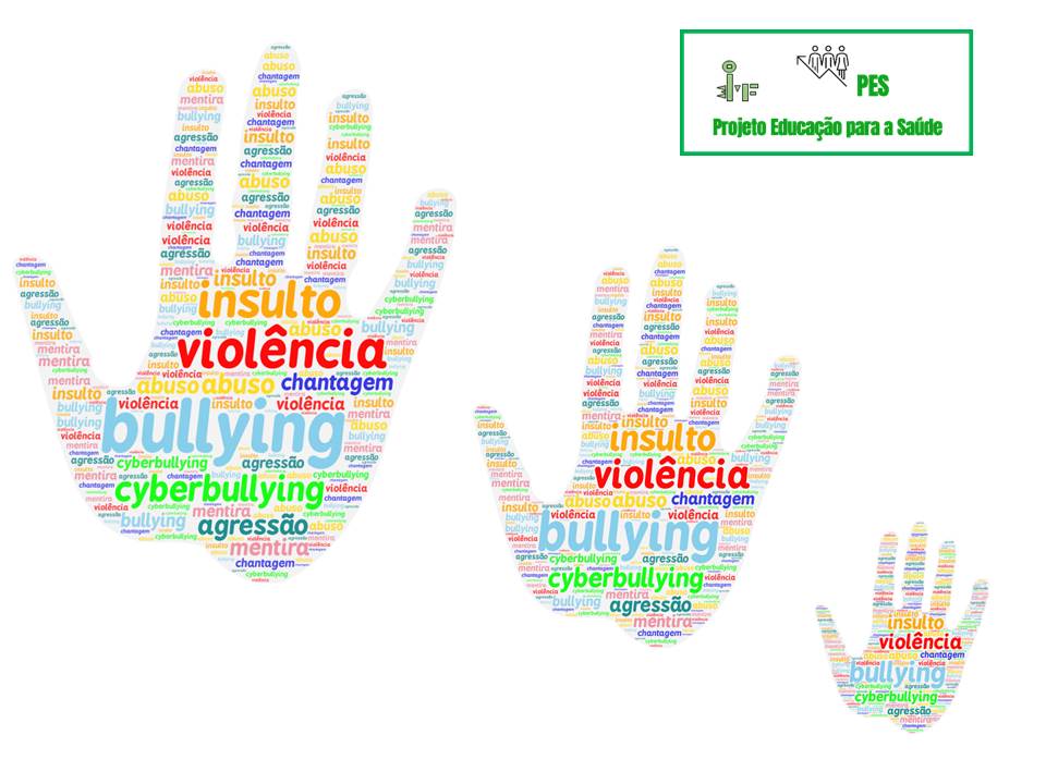 Bullying Cyberbullying